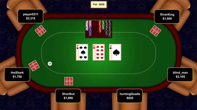 Các tổ hợp bài Poker trực tuyến tại Bet88 